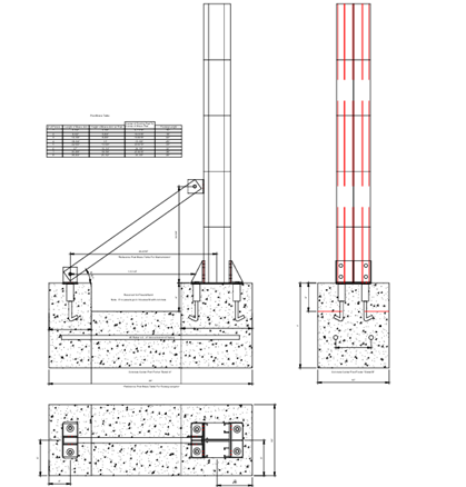 Hydrostatic pressure distribution on a 6-panel flood barrier system, illustrating water load forces, center of pressure, and optimal brace placement for maximum flood protection in Naples and Fort Myers homes.